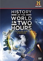 2 Saatte Dünya Tarihi (2011) afişi