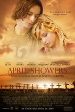 April Showers (2009) afişi