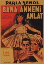 Bana Annemi Anlat (1963) afişi