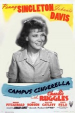 Campus Cinderella (1938) afişi