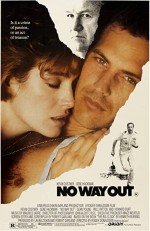 Çıkış Yok (1987) afişi