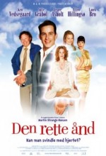 Den Rette ånd (2005) afişi