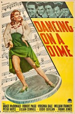 Dancing On A Dime (1940) afişi
