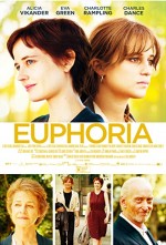 Euphoria (2017) afişi