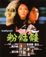 Fen Ku Lou (1981) afişi