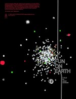 Fun On Earth (2007) afişi