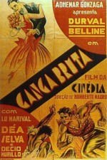 Ganga Bruta (1933) afişi