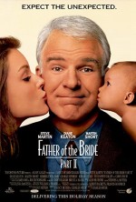 Gelinin Babası 2 (1995) afişi