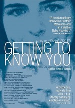 Getting To Know You (1999) afişi