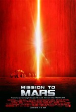 Görev Mars (2000) afişi