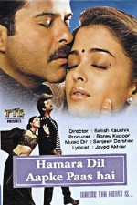 Hamara Dil Aapke Paas Hai (2000) afişi