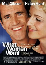Kadınlar Ne İster? (2000) afişi