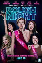 Kızlar Gecesi (2017) afişi