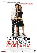 La Seconda Volta Non Si Scorda Mai (2008) afişi