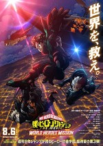My Hero Academia The Movie: World Heroes' Mission (2021) afişi My Hero Academia The Movie: World Heroes' Mission (2021) afişi