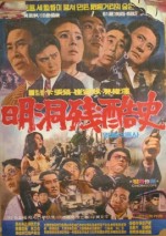Myeongdong Janhoksa (1972) afişi