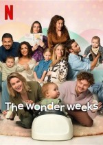 The Wonder Weeks (2023) afişi