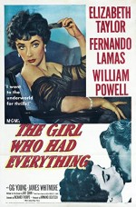 The Girl Who Had Everything (1953) afişi