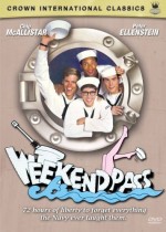 Weekend Pass (1984) afişi