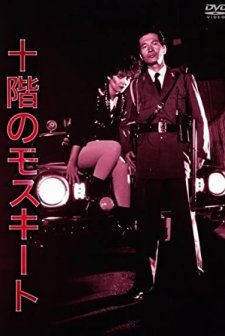 10. Kattaki Sivrisinek (1983) afişi