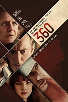 360 (2011) afişi