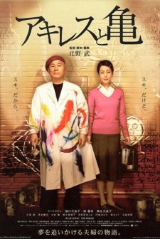 Achilles And The Tortoise (2008) afişi