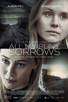 All My Puny Sorrows (2021) afişi