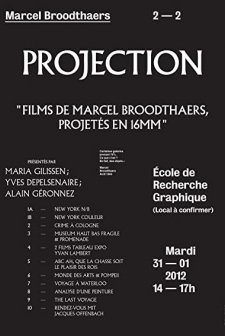 Analyse D'une Peinture (1973) afişi