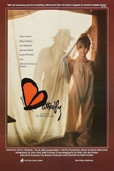 Butterfly (1981) afişi