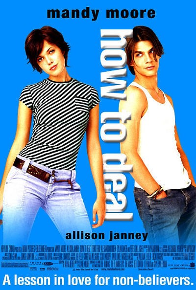 Çık İşin İçinden (2003) afişi Çık İşin İçinden (2003) afişi