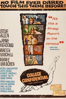 College Confidential (1960) afişi