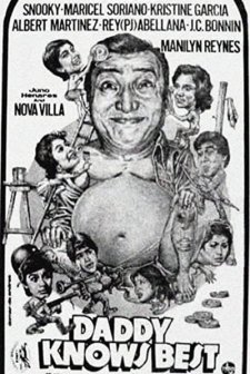 Daddy Knows Best (1983) afişi
