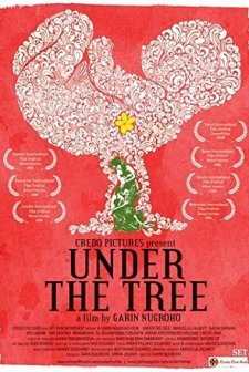 Dibawah Pohon (2008) afişi