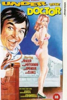 Doktor Kontrolü (1976) afişi