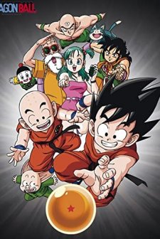Dragon Ball (1995) afişi