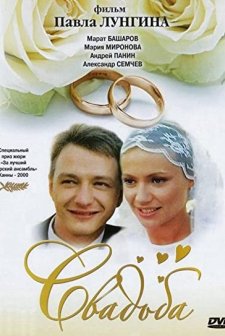 Düğün (2000) afişi