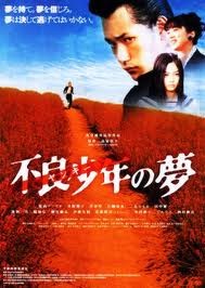 Furyo Shonen No Yume (2005) afişi Furyo Shonen No Yume (2005) afişi