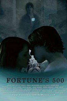 Fortune's 500