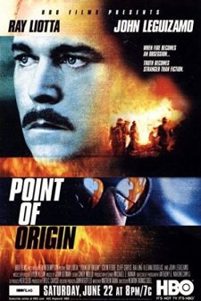 Hedef Noktası (2002) afişi