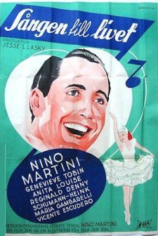 Here's To Romance (1935) afişi