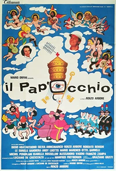 ıl Pap'occhio (1980) afişi ıl Pap'occhio (1980) afişi