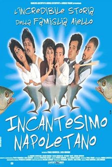 Incantesimo Napoletano (2002) afişi