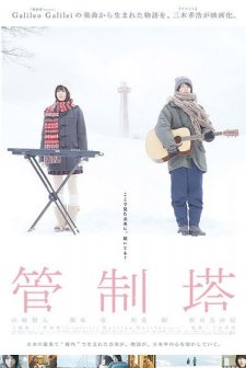 Control Tower (2011) afişi