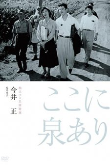 Koko Ni Izumi Ari (1955) afişi