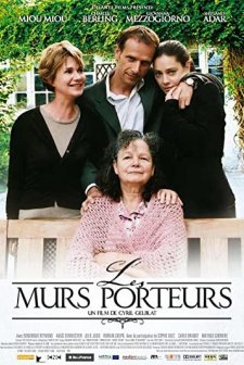 Les Murs Porteurs (2007) afişi