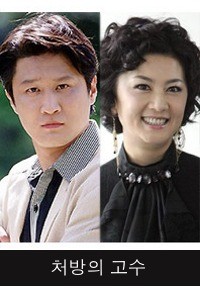 Master Of Prescriptions