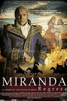 Miranda Regresa (2007) afişi