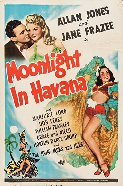 Moonlight In Havana (1942) afişi Moonlight In Havana (1942) afişi