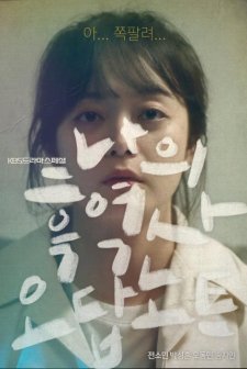 My Embarrassing Days (2018) afişi