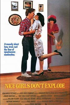Nice Girls Don't Explode (1987) afişi